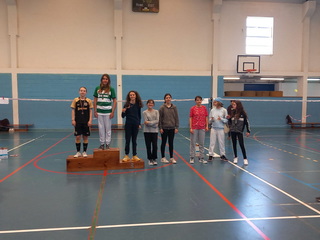 7F resize