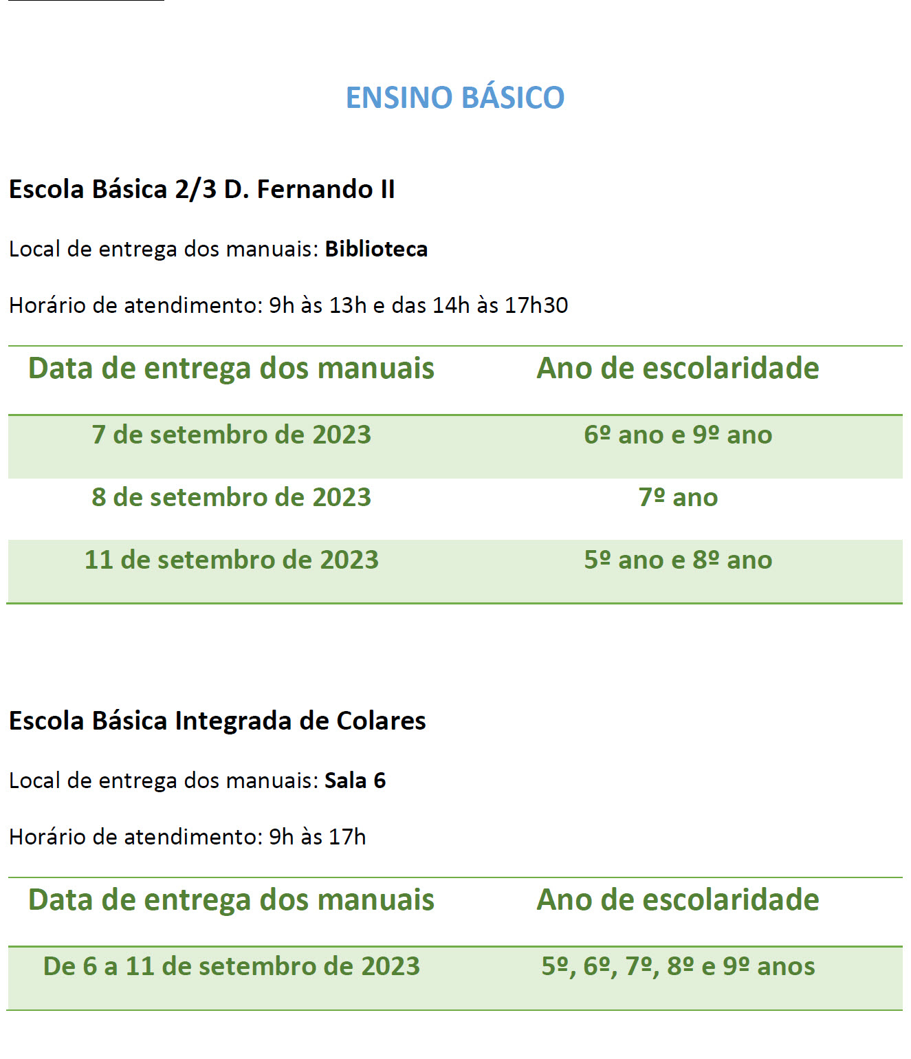 entrega manuais basico
