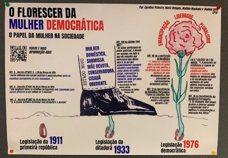 Partilha de Experiência de Percurso de Vida resize