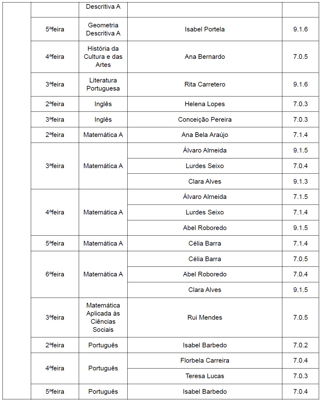IFAC2