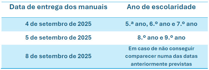 entregasEBIC